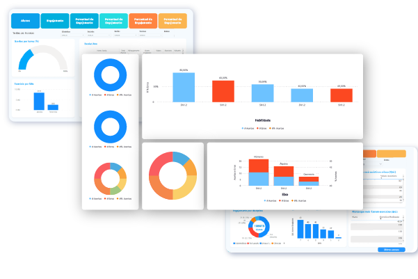 Gerenciamento de Informações Gerenciamento de Informações