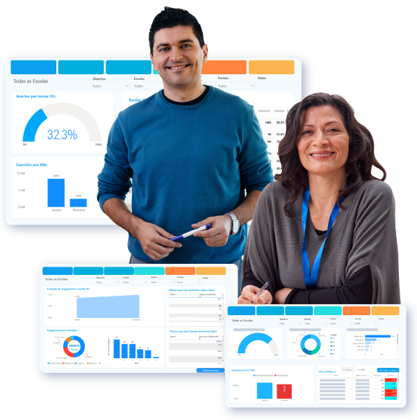 Professores e dashboards Super Ensino Professores e dashboards Super Ensino