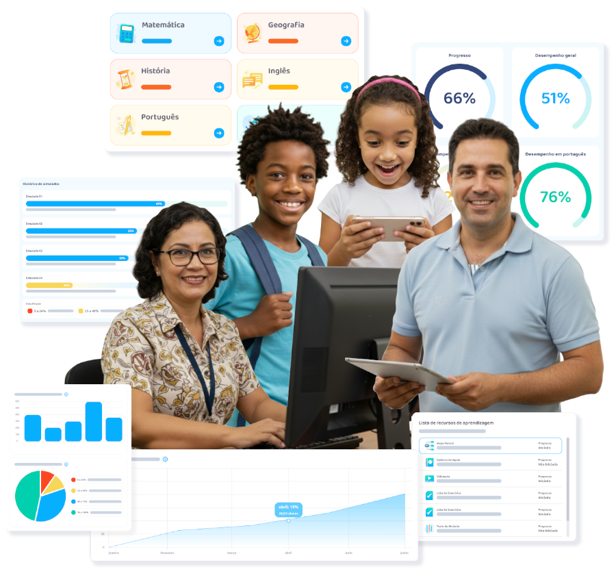 Plataforma Super Ensino